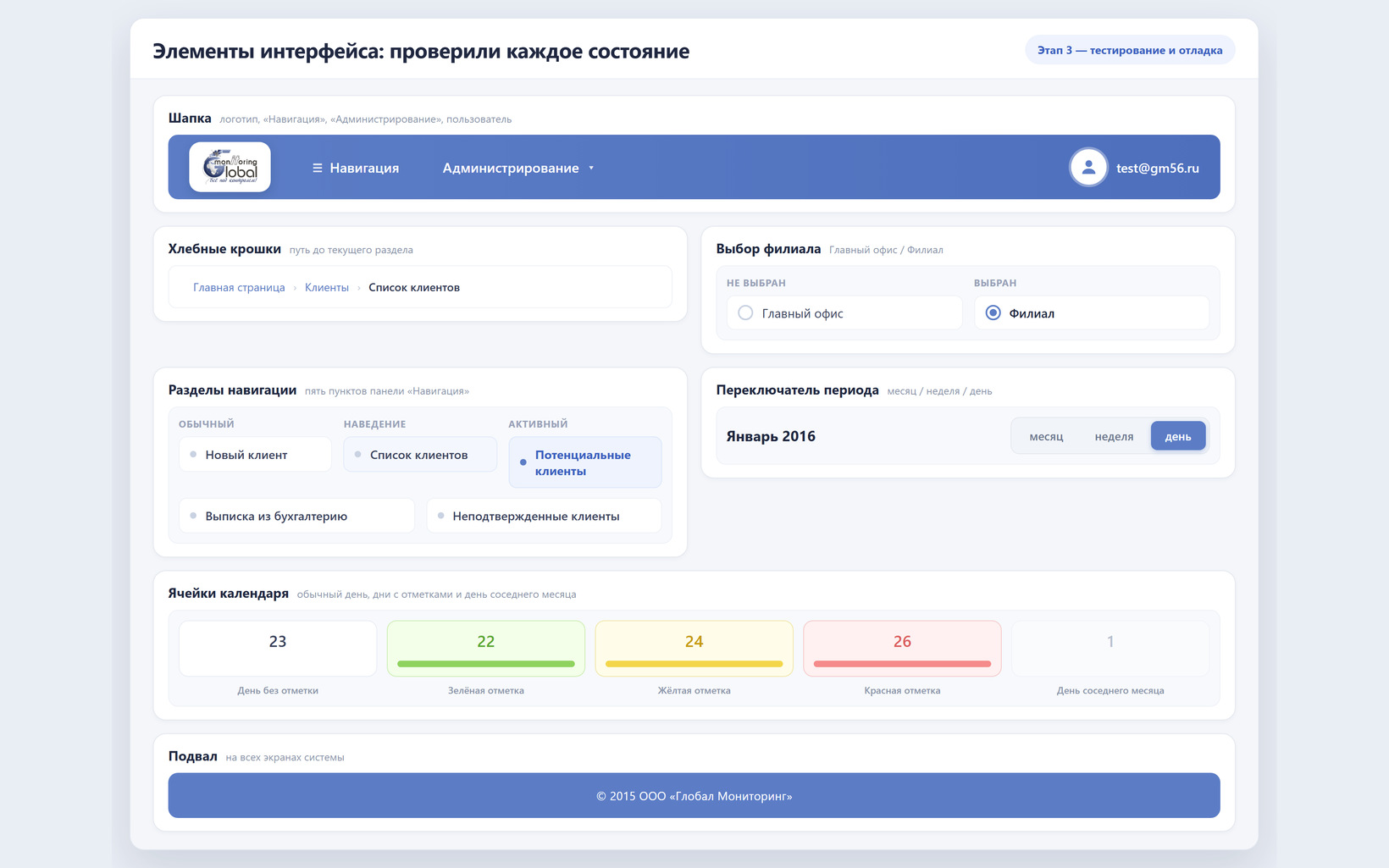 Тестирование и отладка