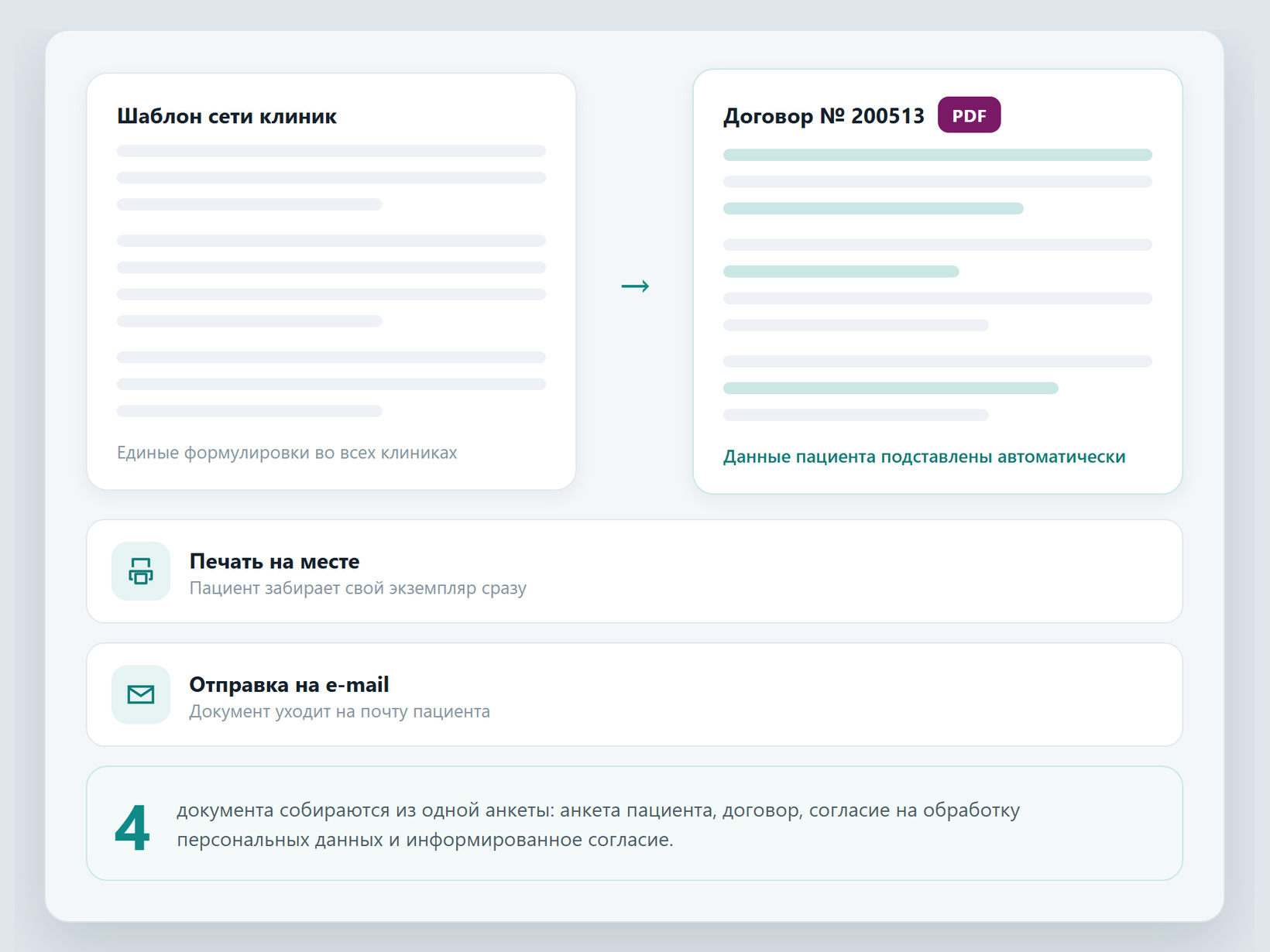 Документы в PDF