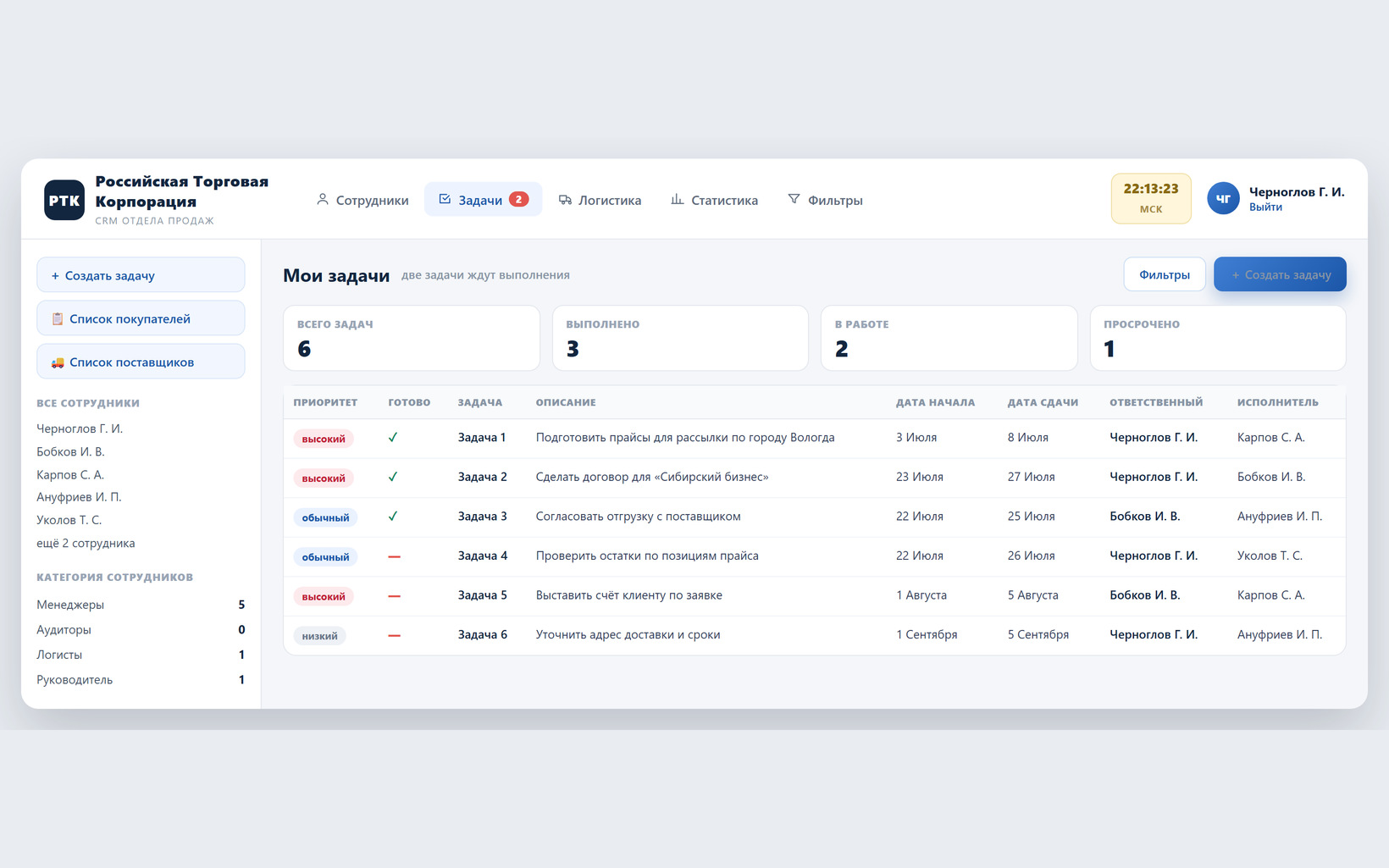 Разработка CRM системы для Российской Торговой Корпорации