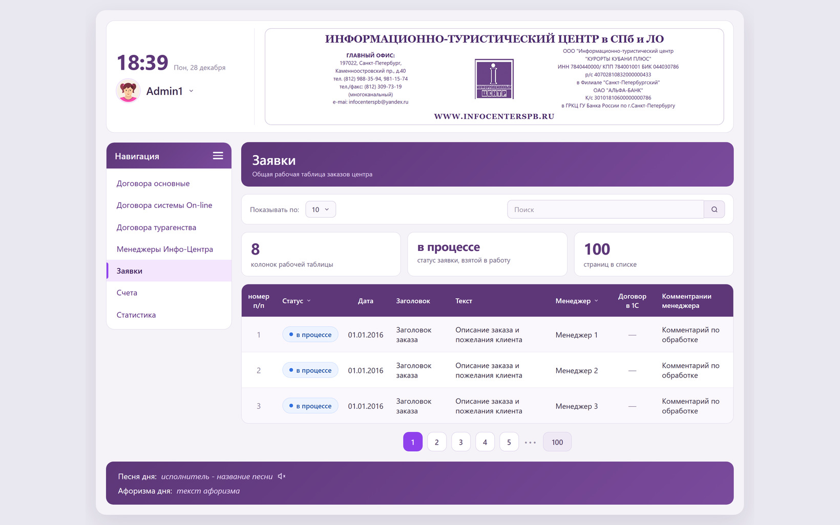 Внедрение и обучение